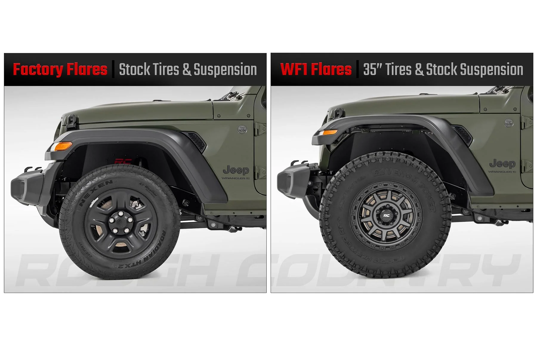 WF1 Fender Flares Jeep Gladiator JT 4WD 20-24 A-J02022 - Image 2