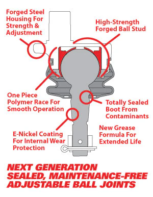 SPC Replacement Ball Joint for SPC Arms - Image 2