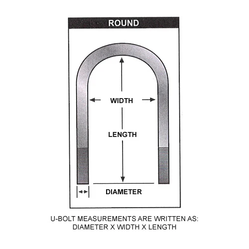 U bolt kit - 5/8 x 3 5/8 x 15 Round